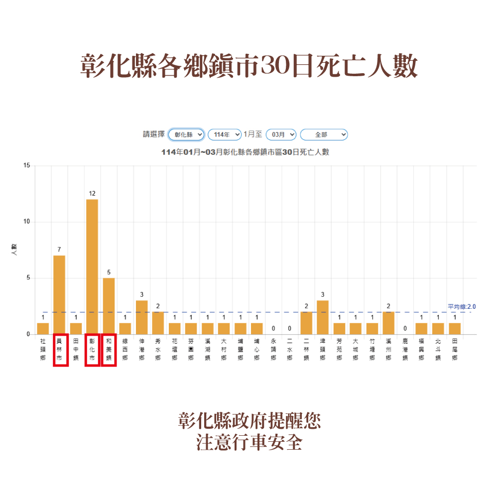 標題圖片