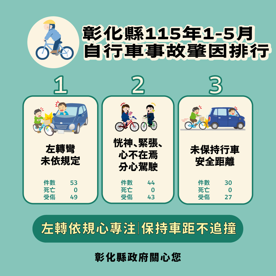 標題圖片