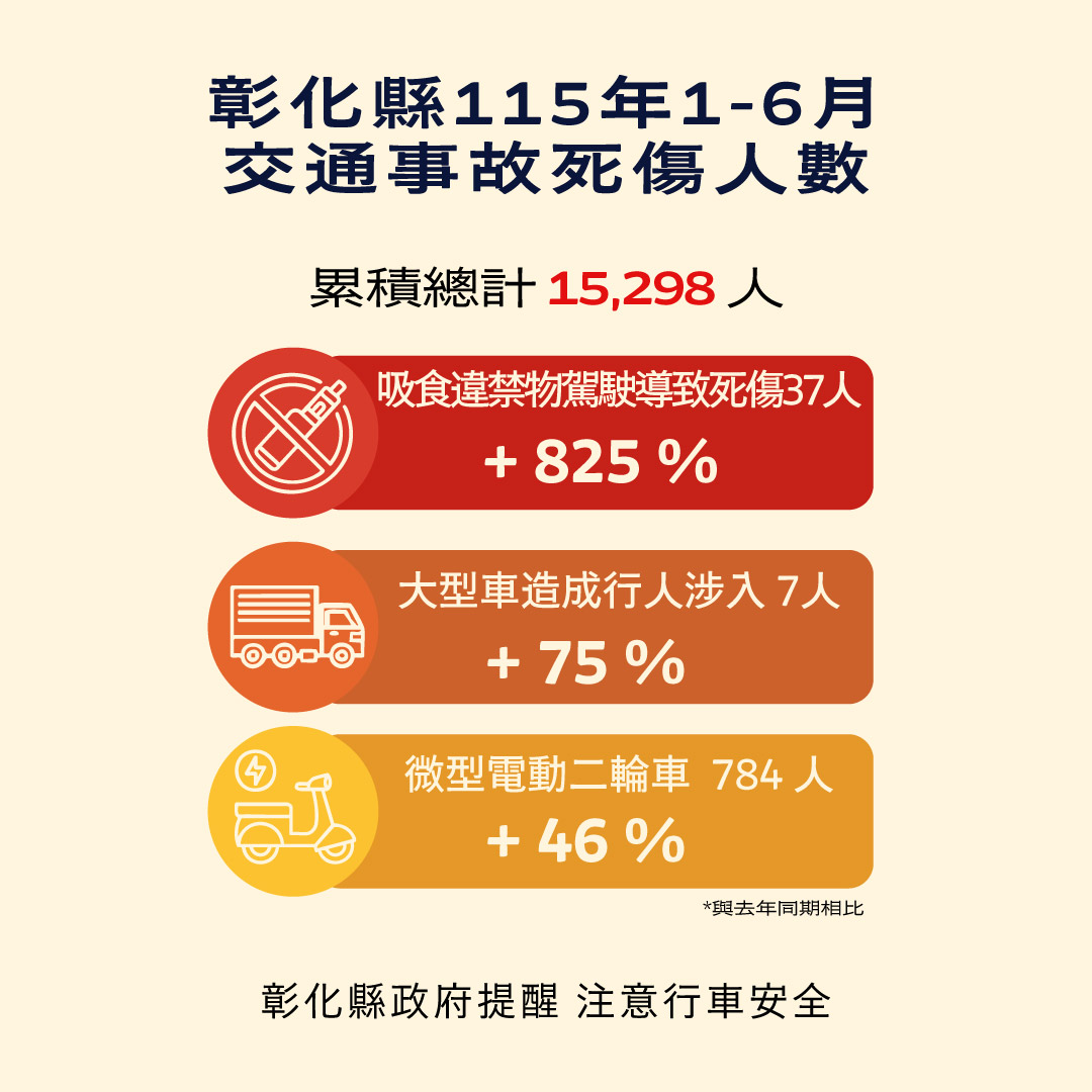 497公告的示意圖片